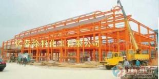 批发多种工业用底漆与防锈漆，适用于钢结构建筑